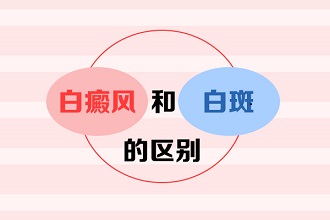 6月22日贵阳云岩区新疫苗接种通知，哪些人是不能接种的?白癜风可以吗?